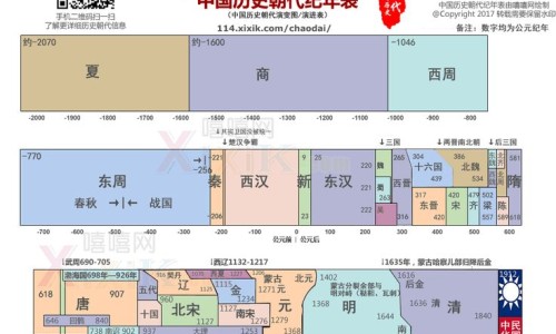 维生素e跟蜂蜜抹脸有什么好处-维生素e和蜂蜜一起擦脸的功效网 :分享维生素e和蜂蜜一起擦脸的功效去皱吗-维生素e与蜂蜜擦脸的功效知识