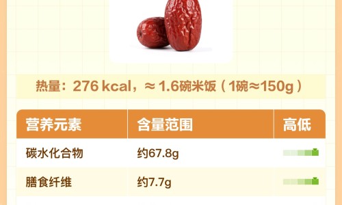 维生素e和蜂蜜一起擦脸的功效是什么-维生素e和蜂蜜一起擦脸的功效网 :分享维生素e和蜂蜜一起擦脸的功效去皱吗-维生素e与蜂蜜擦脸的功效知识